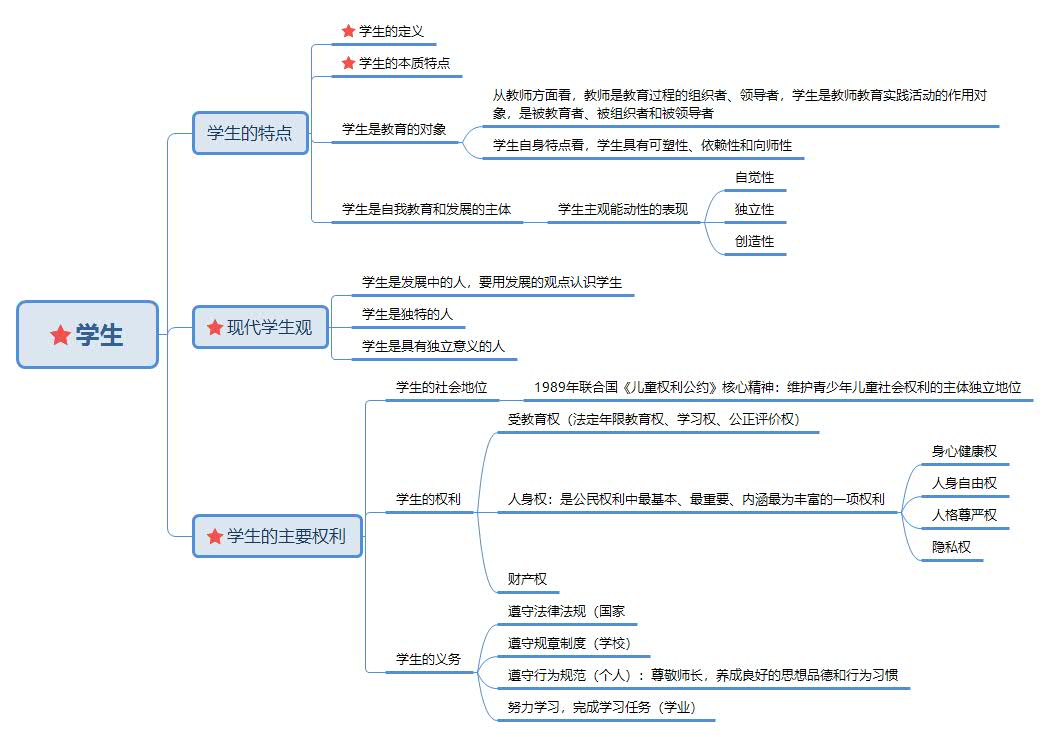 学生.jpg