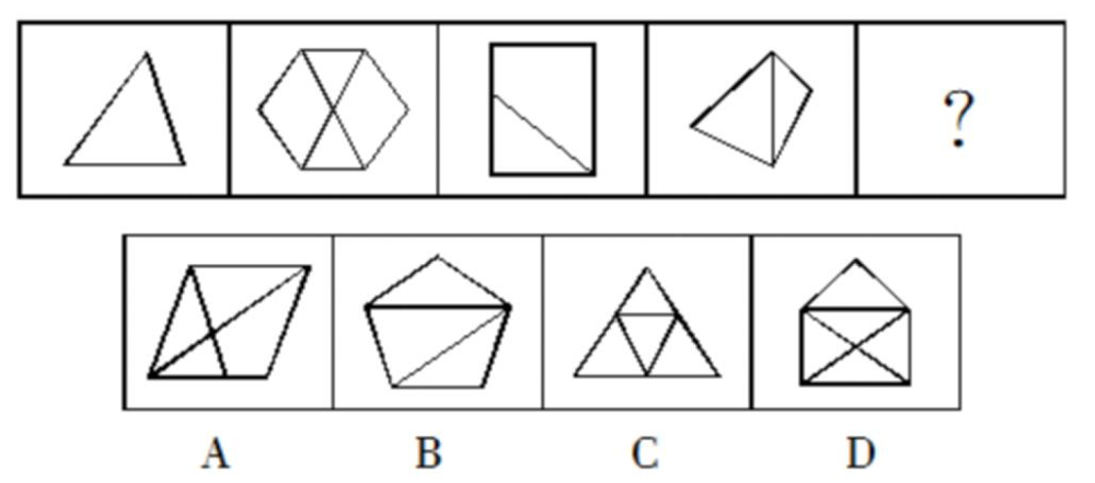 和差关系解答图形推理题