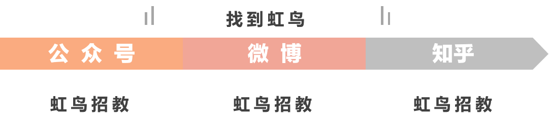 20220210