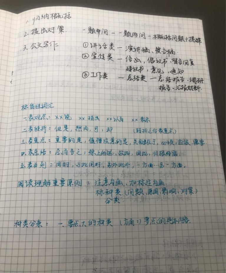 【闪能学员经验】行测考试如何高效做题?闪能公考分享做题方法!_闪能公考 - 闪能公考